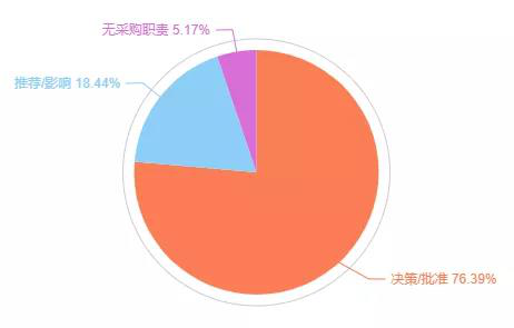 新春将至，良“席”齐来！--台州家居用品展倒计时(图3)